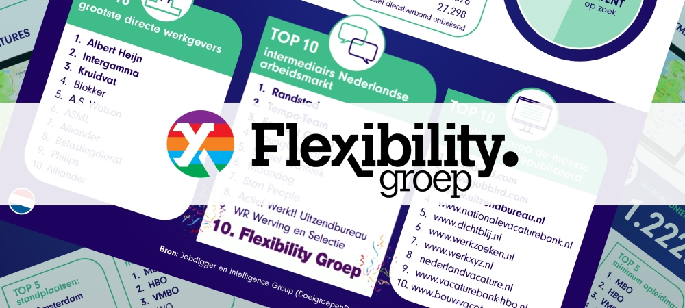 Flexibility Groep in beeld op de Nederlandse arbeidsmarkt